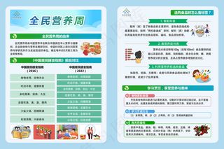 绿色全民营养宣传周海报