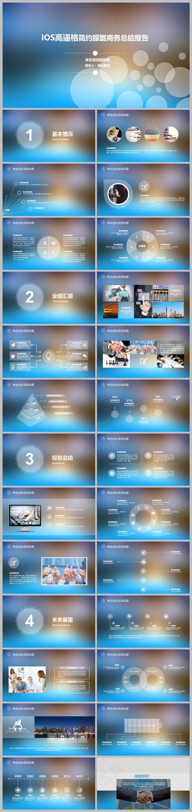 IOS-唯美-PPT模板丨唯美简约丨全图型浪漫背景丨工作汇报丨述职总结