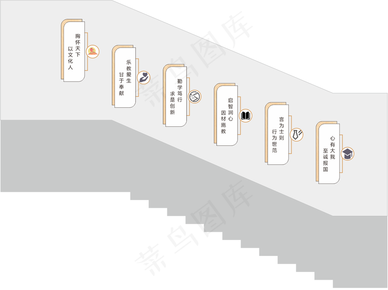 楼梯文化墙cdr矢量模版下载