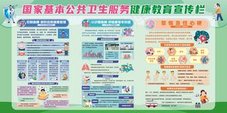 糖尿病慢阻肺心梗健康教育展板