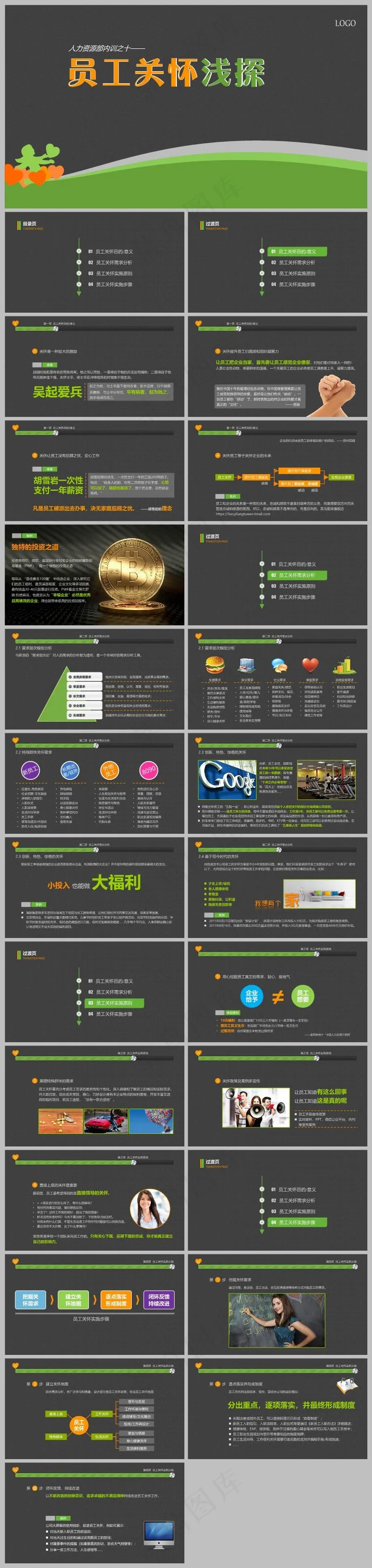 员工关怀浅探PPT培训课件 员工关怀浅探PPT培训课件