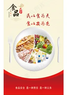 餐饮食品海报背景