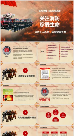 企业培训丨员工教育丨校园培训丨消防安全丨PPT模板012预览图