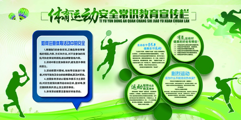 绿色体育运动安全常识宣传栏