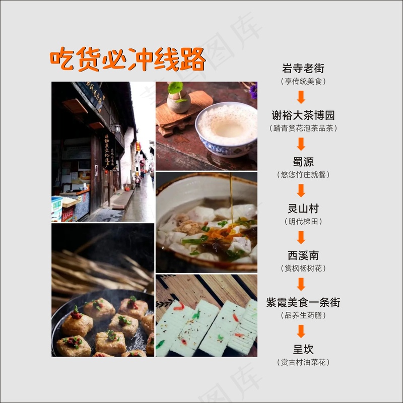 吃货线路海报