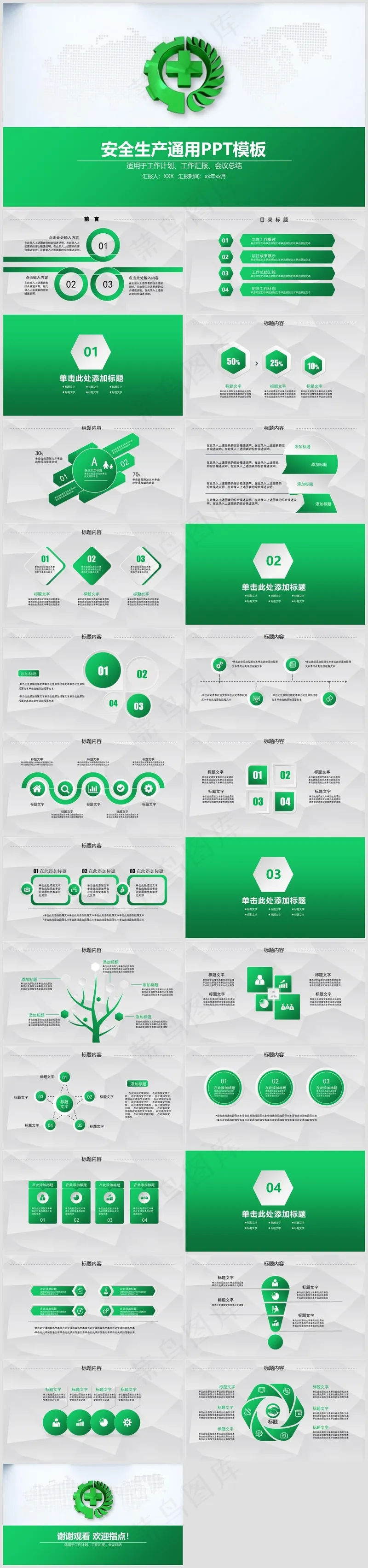 安全生产丨安全教育培训丨员工培训丨三级教育丨安全文化丨PPT课件012