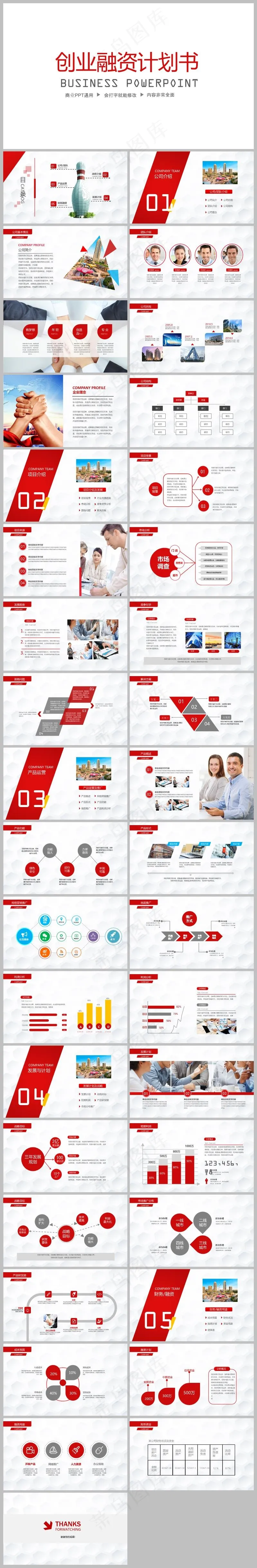 红色动态商务风创业融资工作汇报PPT模板 红色动态商务风创业融资工作汇报PPT模板