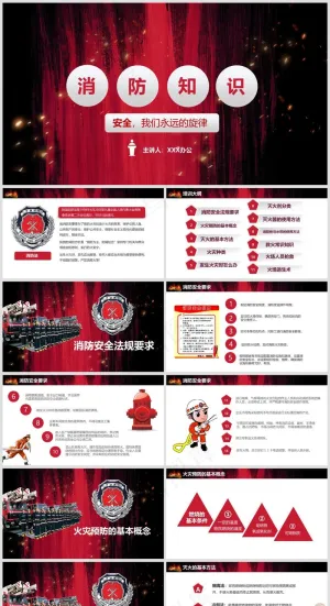 企业培训丨员工教育丨校园培训丨消防安全丨PPT模板030预览图
