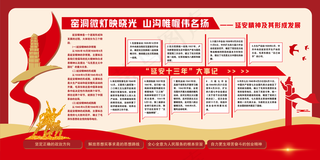 延安精神  十三年大事记