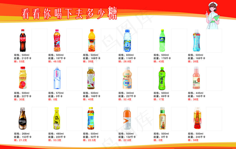 含糖饮料展板cdr矢量模版下载