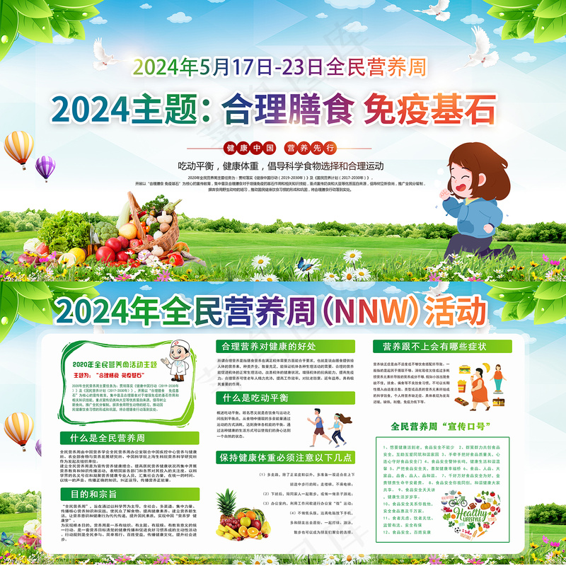 创意绿色全民营养周展板psd模版下载