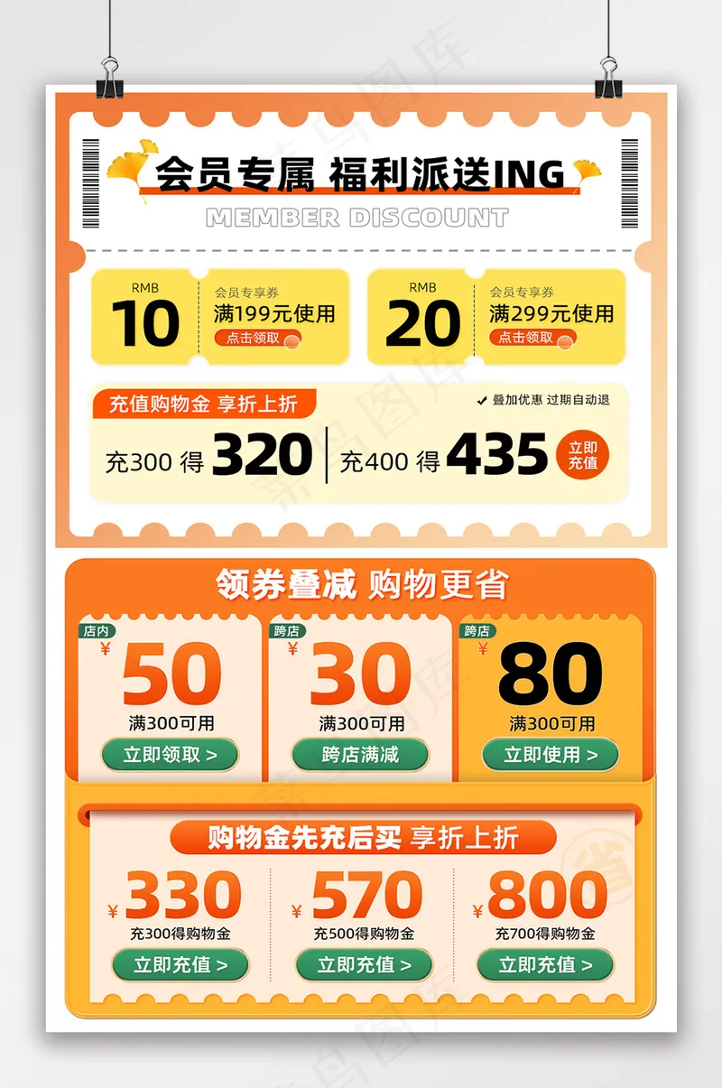 创新电商拼多多优惠券模板psd模版下载