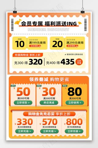 创新电商拼多多优惠券模板