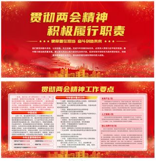 全国两会展板   两会工作要点   两会热点总结  会议展板