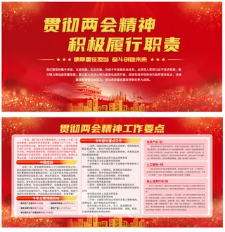 全国两会展板   两会工作要点   两会热点总结  会议展板