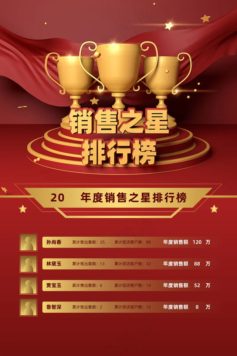 房地产海报 psd模版下载