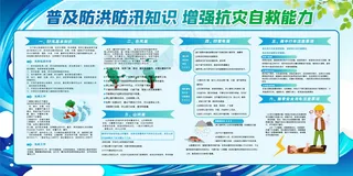 防洪防汛宣传海报
