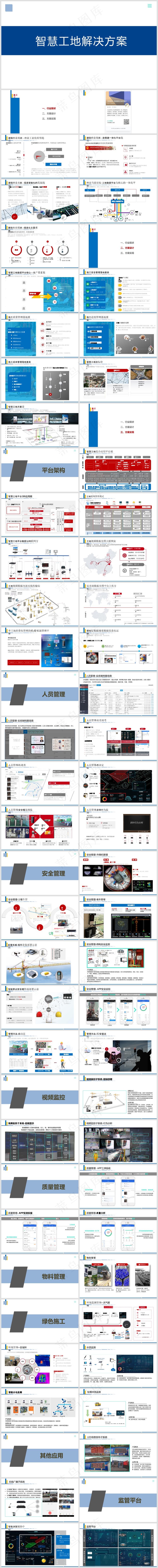蓝色简约风智慧工地解决方案PPT