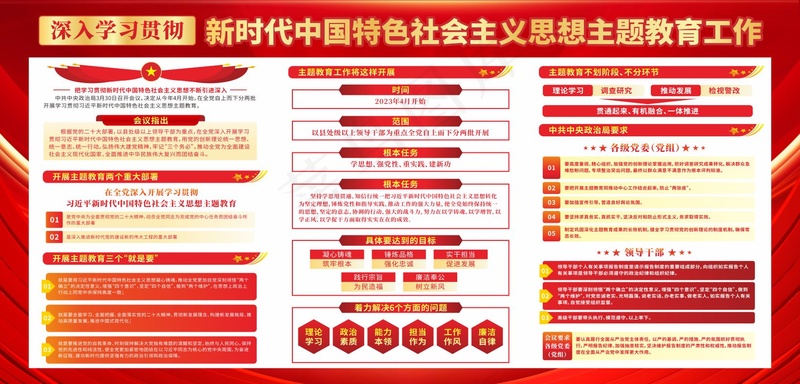 新时代中国特色*思想