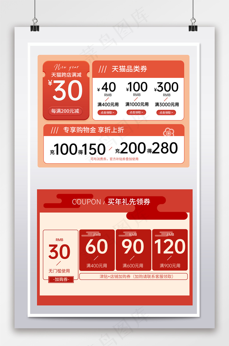 京东新年元旦优惠券红包购物津贴psd模版下载
