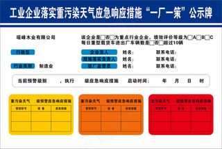 一厂一策公示牌