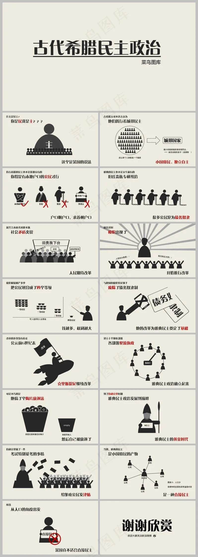 古代希腊民主政治PPT课件