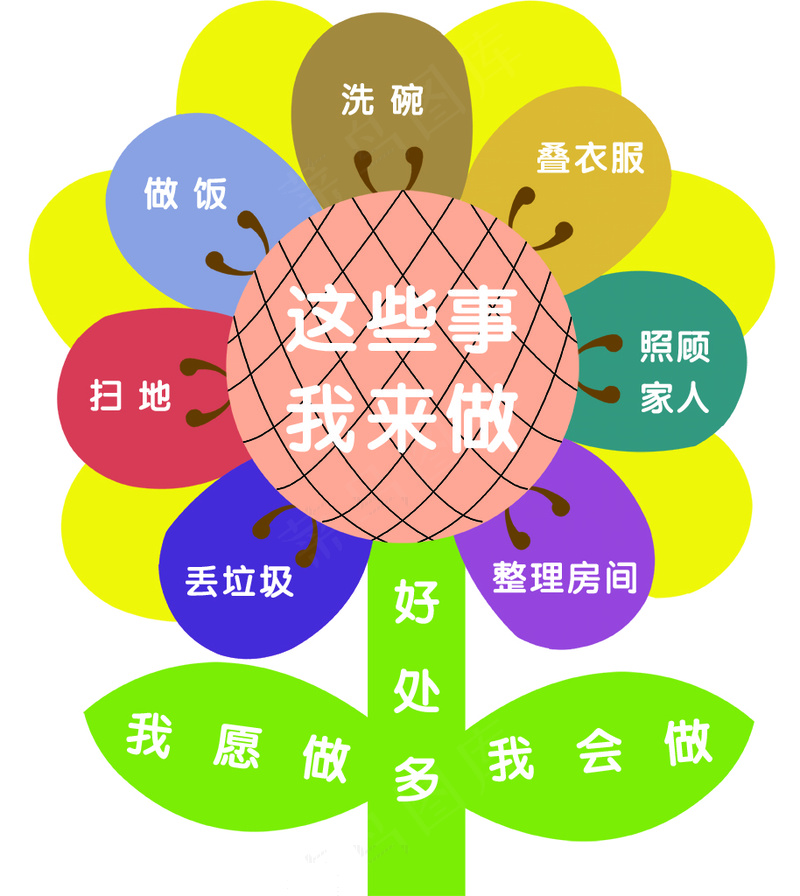 爱劳动向日葵psd模版下载