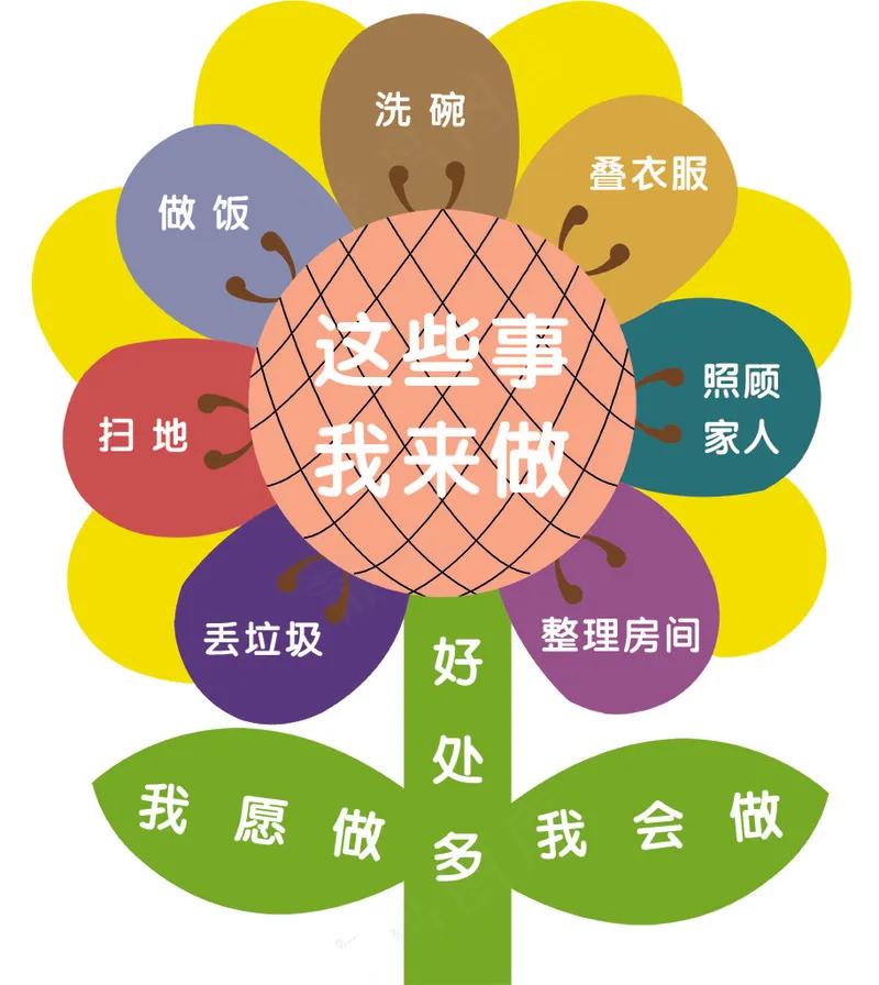 爱劳动向日葵psd模版下载