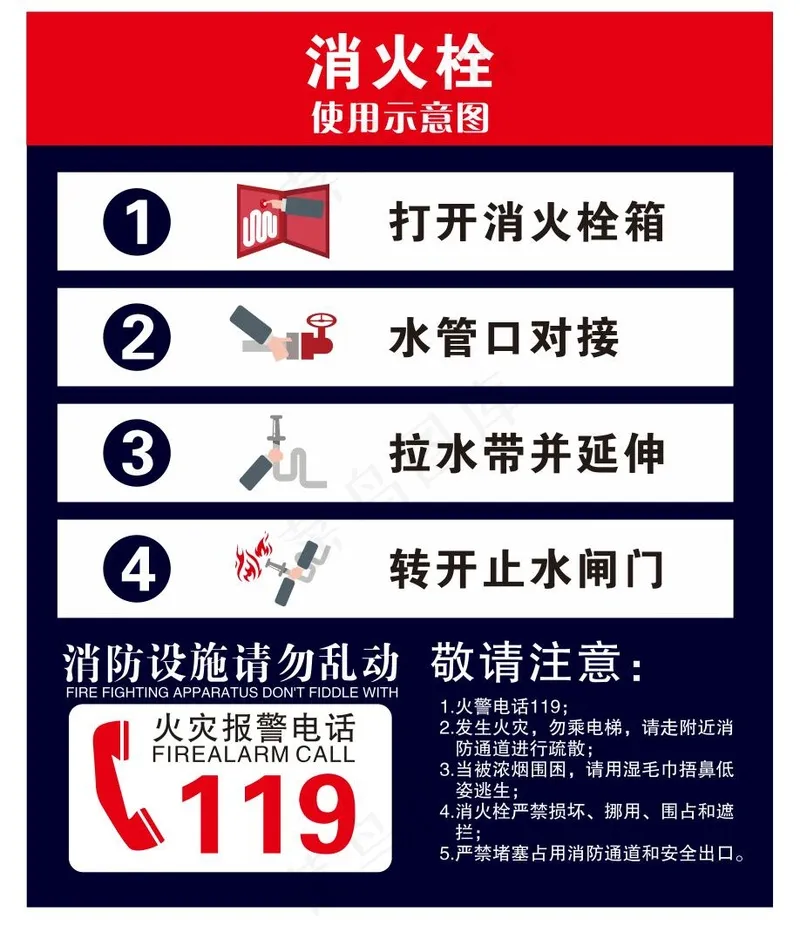 消火栓使用示意图cdr矢量模版下载