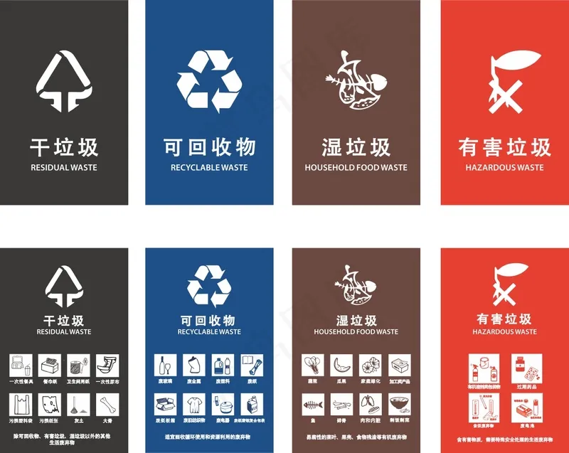 垃圾分类海报素材cdr矢量模版下载