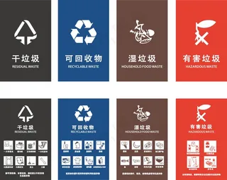 垃圾分类海报素材