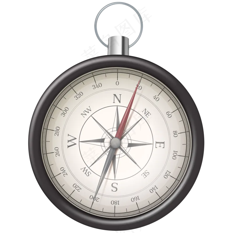 免抠一个指南针
