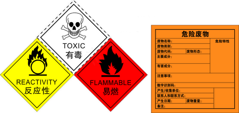 污水处理厂危险标识牌cdr矢量模版下载