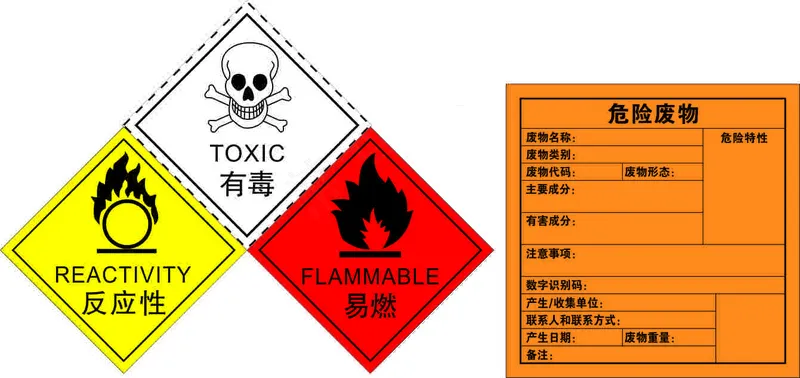污水处理厂危险标识牌cdr矢量模版下载