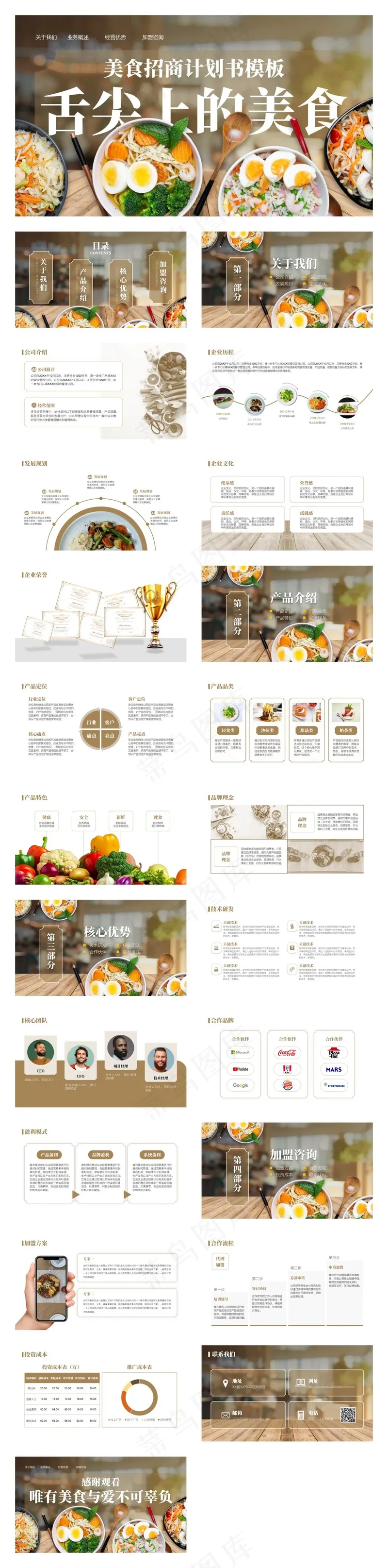 餐饮美食招商计划书PPT