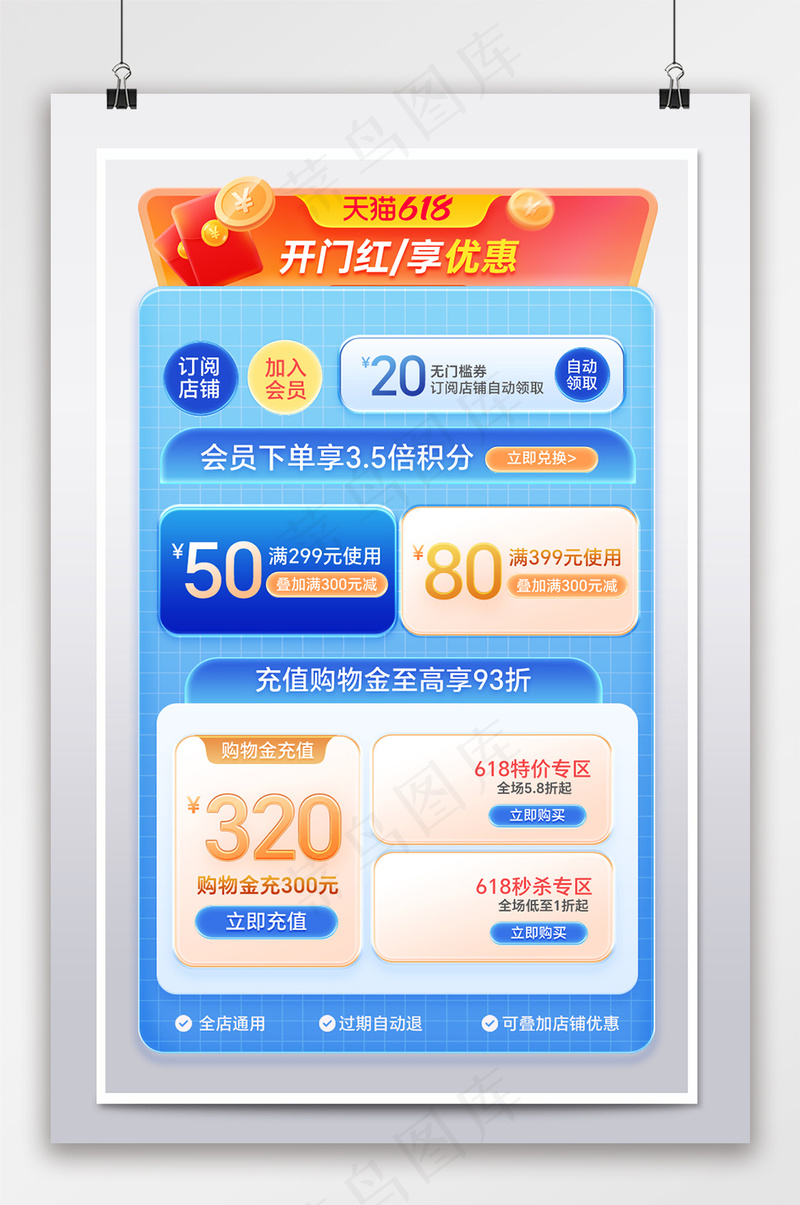 创意电商京东优惠券设计psd模版下载