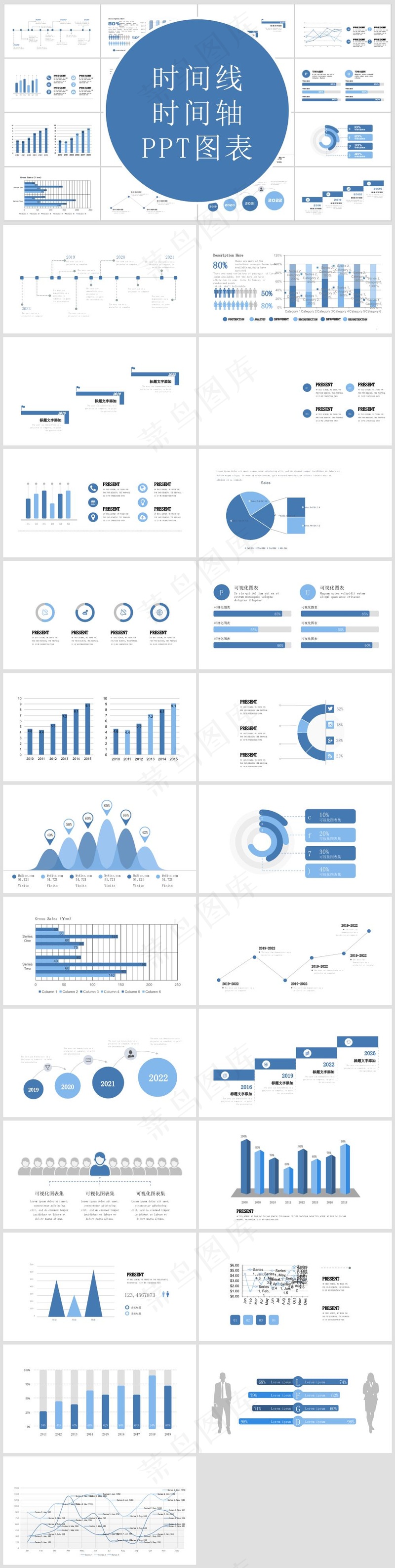 PPT模板丨工作总结丨大事记丨时间轴丨逻辑图标丨可视化图表045