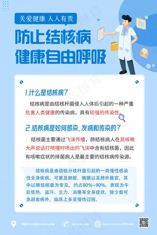 蓝色卡通结核病海报