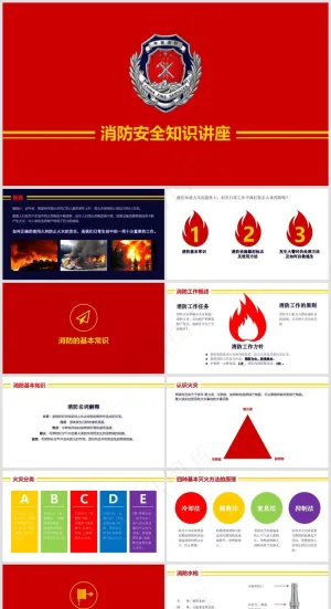 企业培训丨员工教育丨校园培训丨消防安全丨PPT模板022预览图