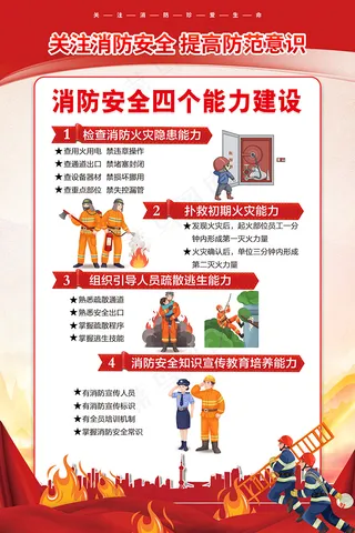 消防安全版面