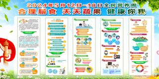 健康你我全民营养周展板