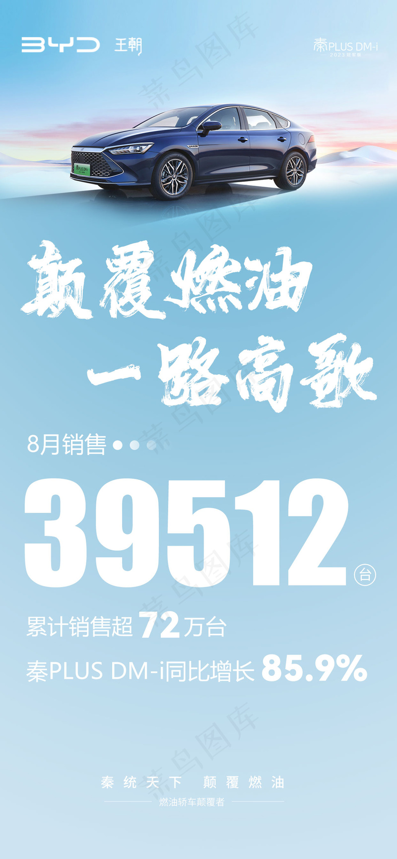 浅蓝色汽车销量活动海报