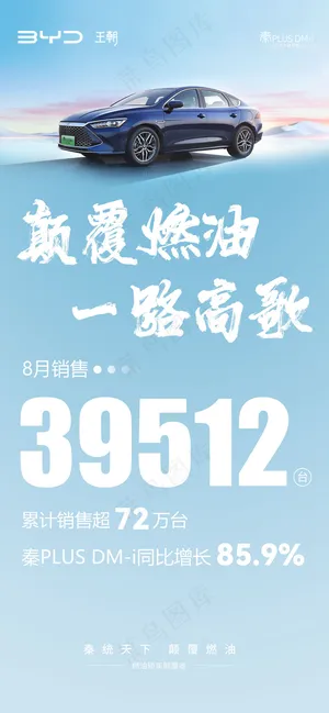 浅蓝色汽车销量活动海报