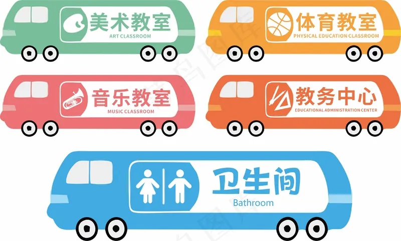 幼儿园门牌cdr矢量模版下载