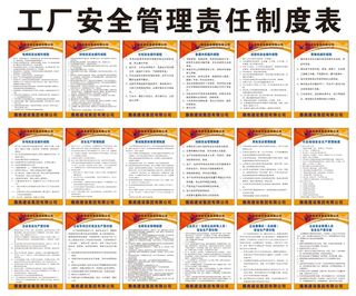工厂管理责任制度表