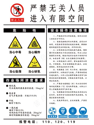 有限空间作业安全告知