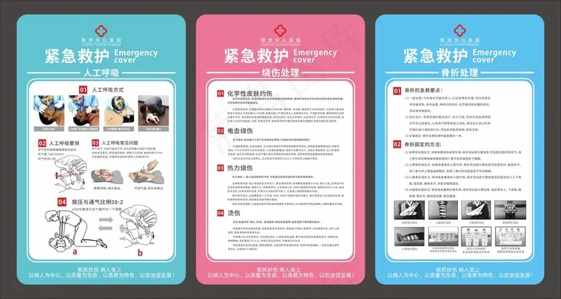 紧急救护措施cdr矢量模版下载