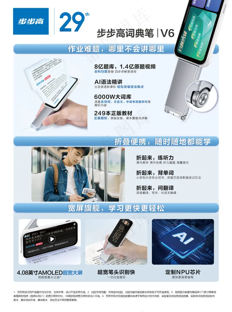 V6词典笔彩页步步高点读机学习机-175x235mm-outai矢量模版下载