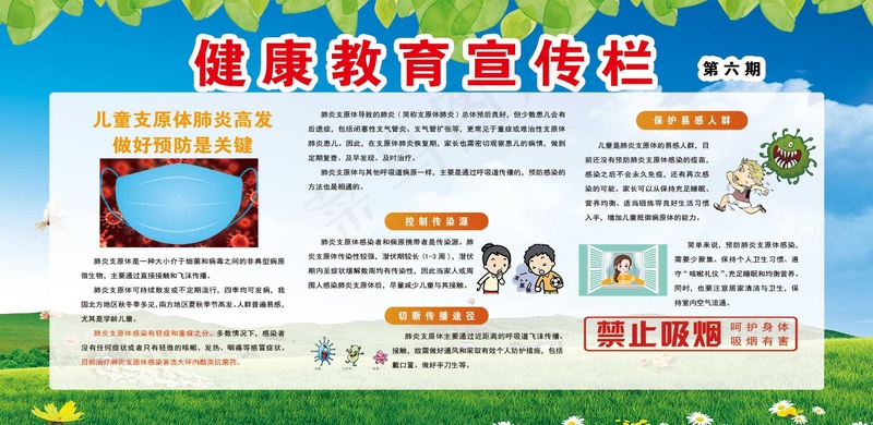 健康教育儿童支原体psd模版下载