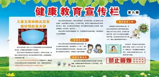 健康教育儿童支原体